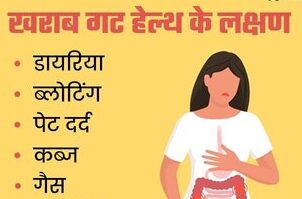 गट हेल्थ (gut health)