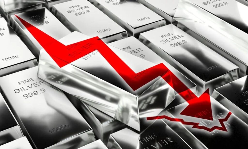 Silver Price Crash