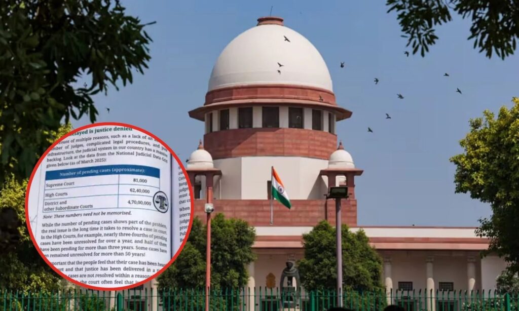 NCERT Chapter Controversy