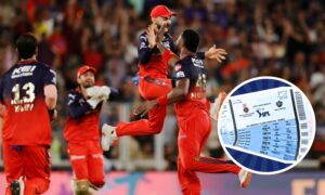 IPL Tickets Price 2026