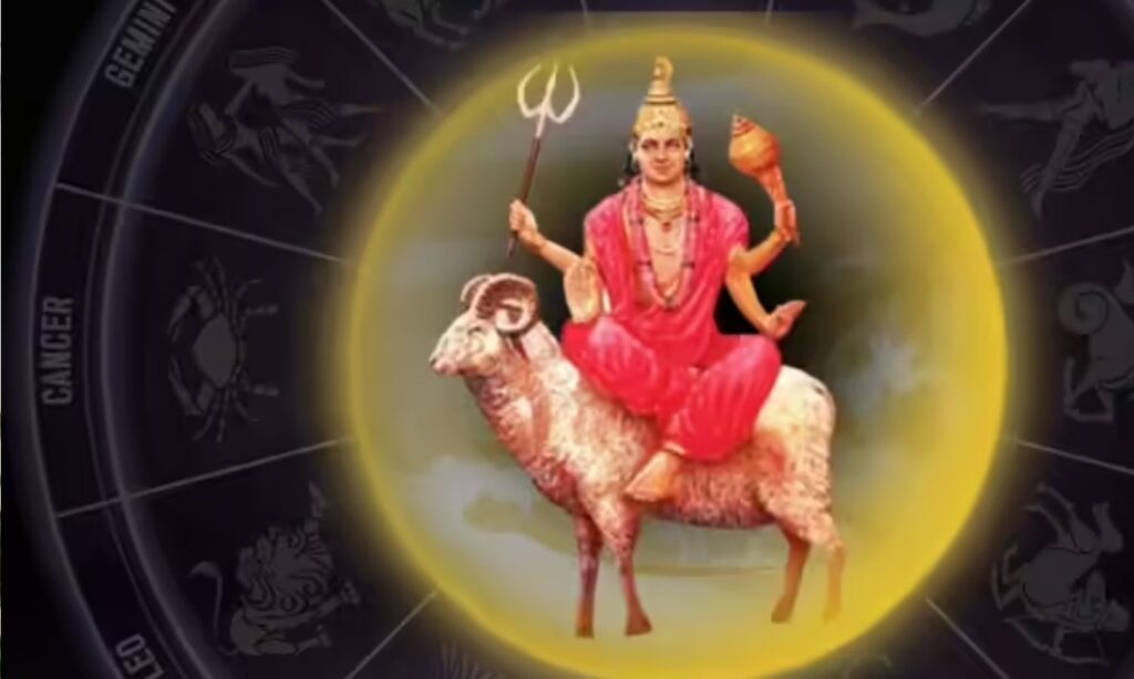 Mangal Gochar 2026 Effect