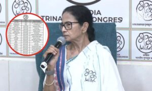 TMC Candidate List