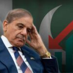 Pakistan Economic Crisis