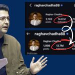 Raghav Chadha Followers Drop