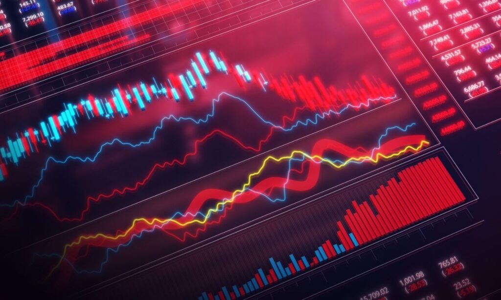 Share Market Today