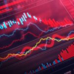 Share Market Today