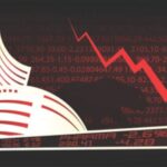India Share Market Ranking
