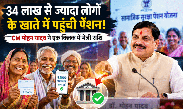 MP Pension Update: 34 लाख से ज्यादा लोगों के खाते में पहुंची पेंशन, CM मोहन यादव ने एक क्लिक में ट्रांसफर की राशि
