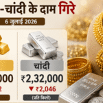 Gold Price Today