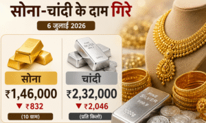 Gold Price Today